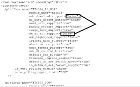 I tried every other version above 3702, same thing. Rubel Star Mobile Sp Flash Tool Error Not Enough Storage Space