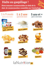 Epingle Sur Cuisine Et Recettes
