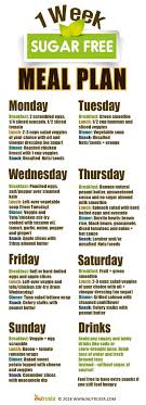 Pin On Blood Pressure Food