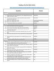 › ngpf savings answer key. Copy Of Fine Print Pay Stub Ngpf Activity Bank Career Virtual Adaptation Ideas Fine Print Pay Stub U2756 Teacher Tip If You Prefer To Administer This Course Hero