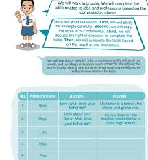 Halo para jagoan bahasa inggris, how are you today? Kunci Jawaban Bahasa Inggris Kelas 7 Halaman 129 Chapter 6 Ilmu Edukasi