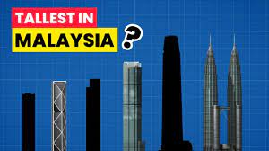 Top 10 Tallest Building In Malaysia 2020 10 Bangunan Tertinggi Di Malaysia Tahun 2020 Youtube