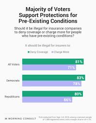 Health Care Roundup Aca Open Enrollment News Head And Neck