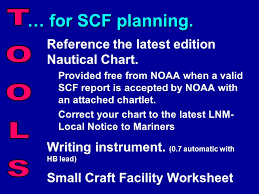 National Navigation Systems Division The Small Craft