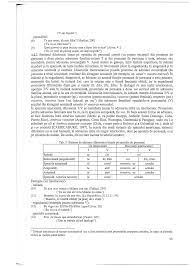 Https Www Romanistik Uni Muenchen De Personen Wiss Ma Merlan Publikationen Sisteme Adresare Pronominale Pdf