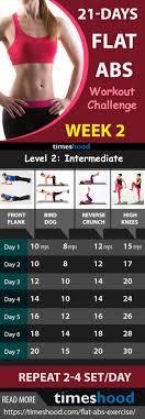 21 Days Flat Abs Workouts Challenge Beginners To Advanced Abs Exercise Timeshood