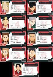 Characters from, or related to, karasuno high school. Pin On Anime