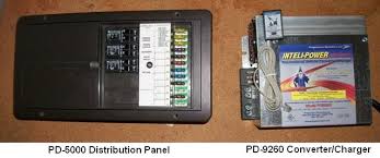 Dpac1u series ac circuit breaker panels provide ac distribution and overload protection for two to eight circuits. 12vdc Converter And Distribution Upgrade