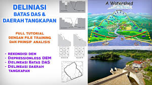 Cara Membuat Batas Das Dan Daerah Tangkapan Analisis Hidrologi Dengan Arcgis Latihan Teman Sungai