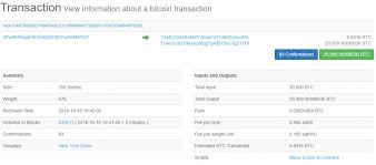 Think of the satoshi as the cents part of bitcoin. 30k Bitcoins Btc Worth 194 Million Was Moved For A Fees Of 10 Cents Blockmanity