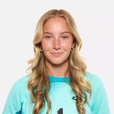 2025 Women's Soccer Roster