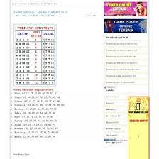 Tabel Shio Dan Angka Terkait 2013 Angka Hoki88 6nq8dgr7mqnw In 2021 Dan Lottery Winning Numbers
