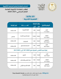 Maybe you would like to learn more about one of these? Ø¬Ø¯ÙˆÙ„ Ø§Ù…ØªØ­Ø§Ù†Ø§Øª Ø§Ù„ØµÙ Ø§Ù„Ø«Ø§Ù„Ø« Ø§Ù„Ø«Ø§Ù†ÙˆÙŠ 2021 Ø§Ù„ØªØ¬Ø±ÙŠØ¨ÙŠ Ø¯Ù„ÙŠÙ„ Ø§Ù„ÙˆØ·Ù†