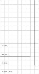 Ios Sketchpad Sizes Iphone 4 Iphone 5 Iphone 6 Iphone 6 Plus Width Points 320 Website Design Inspiration Iphone Screen Size Mobile Inspiration