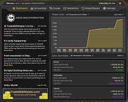 Did we learn something we didnt know before from the latest official video? Wow Economy Weekly Wrap Up Tradeskillmaster 4 Goblin Mindset Order Halls Hallow S End Noticias Do Wowhead