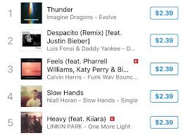 thunder is no 1 on the itunes chart in new zealand