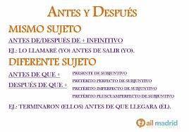 Pin On Espanol Practica