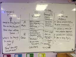 • imaginative examples are given in part a to support the main themes, e.g. Question 4 On Paper 2 Mr Hanson S English