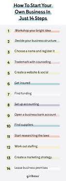 The 14 Step Guide To Starting Your Own Business Business Checklist Business Insurance Craft Business Plan