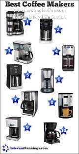 To get the answer, we've reviewed hundreds of them and came up with this top 10 list. Expert Advice About Coffee Brewing Aromaticoffee Best Coffee Maker Coffee Brewing Coffee Maker