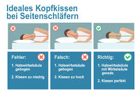 Grundsätzlich sind alle drei spezielle nackenkissen für seitenschläfer wiederum gibt es als rolle oder auch als kissen. Beste Kopfkissen Fur Jede Schlafposition Ruckenschlafer Und Seitenschlafer