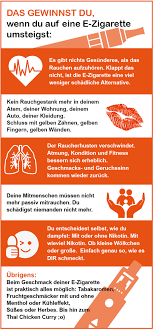 Rauchen Aufhoren