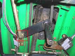 John deere s1642 s1742 s2046 s2546 limited edition scotts lawn tractor tm1776 technical manual pdf. Installation Repair And Replacement Of John Deere Sabre 14 5 38 Hydro Tractor Drive Belt Gx10062