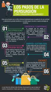 Las infografías tienen la habilidad de presentar datos complejos de una manera concisa y muy visual. Que Es Y Como Hacer Una Infografia Digital Y A Mano