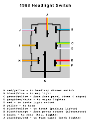 Gm column ignition switch wiring diagram. 1968 Ford Headlight Switch Wiring Diagram Fear Inspire Wiring Diagram Data Fear Inspire Adi Mer It