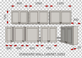 Kitchen Cabinet Cabinetry Door House Size Chart Furniture