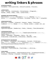 The Language Boutique Linking Words Essay Writing Skills Ielts Writing