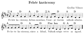 Ha szeretnél rendszeresen kapni karácsonyi verseket, dalokat, idézeteket, netán te is megosztanád a kedvenceidet vagy saját műveidet másokkal, csatlakozz a karácsonyi versek és idézetek facebook csoporthoz! Karacsonyi Dalok Kottaval Pottyos Gyongyos Blogja