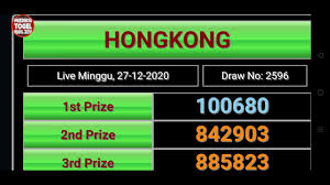 Live Draw Hongkong Tercepat 27 Desember 2020 Youtube