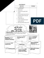 Dalam berdakwah, kita perlu faham bahawa tidak semua orang yang kita dakwahkan itu mempunyai maksud hati yang sama. Adab 4 Adab Amar Maruf Nahi Mungkar