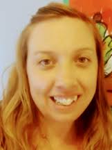 New South Wales DIR® Practitioners