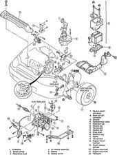 The video above shows how to replace blown fuses in the interior fuse box of your 2002 mazda protege5 in addition to the fuse panel diagram location. Mazda Protege5 Engine Diagram 2006 Ford Freestar Fuse Panel Diagram Rccar Wiring Nescafe Jeanjaures37 Fr