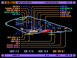 On today's menu we look at the danube class runabout, as seen in deep space nine. Star Trek Blueprints Lcars 24 Schematics