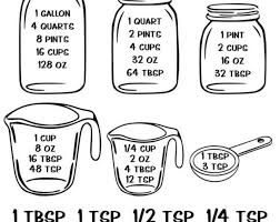 kitchen equivalent measurement conversion chart mason jar