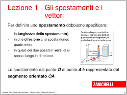 La costante di proporzionalità viene detta costante elastica e dipende dalla natura del materiale stesso. Fisica Lezioni E Problemi Ppt Scaricare