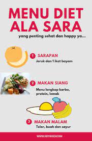 Menu makan malam diet karbo. Mau Kurus Atau Mau Sehat Sara Neyrhiza Praktisi Dan Pengajar Komunikasi