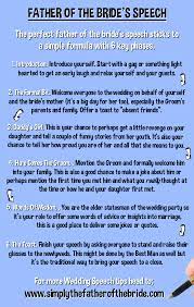 Pin By Sue Stathopulos On Wedding Ideas Bride Speech Bride Speech Examples Father Of Bride Speech