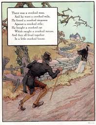Pin By Linda White On Nursery Rhymes Nursery Rhymes Poems Old Nursery Rhymes Kids Poems