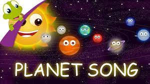 The Planets Song The Solar System Nursery Rhyme Planet Song Solar System Song Solar System For Kids