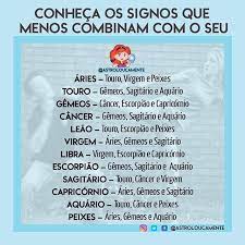 O contido virginiano e o encaramujado caranguejo vão se medir de longe, e depois cairão nos braços um do outro. Eu Me Dou Bem Com Sagitario E Aquario Cancer Signos Do Zodiaco Significado Dos Signos Beijo Dos Signos