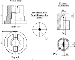 pdf the influence of strainer types on the flow and droplet