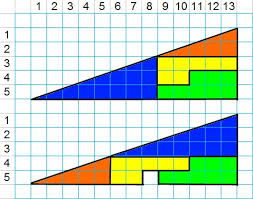 Try to assemble these pieces into a square like the black one shown: The Missing Square Problem Mind Your Decisions