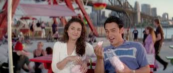 Dil Chahta Hai Full Hindi Movie I Aamir Khan Video Dailymotion Dil chahta hai 2001 is bollywood movie. dil chahta hai full hindi movie i aamir khan