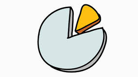 Animated Pie Chart Drawn By Hand Stock Footage Video Of