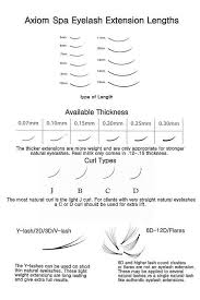 Different Length Lash Extensions Google Search Eyelash