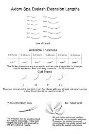 Different Length Lash Extensions Google Search Eyelash